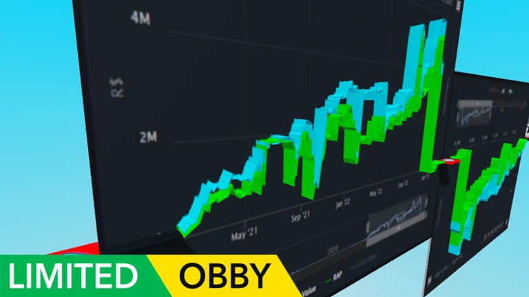Limited Obby ekran görüntüsü