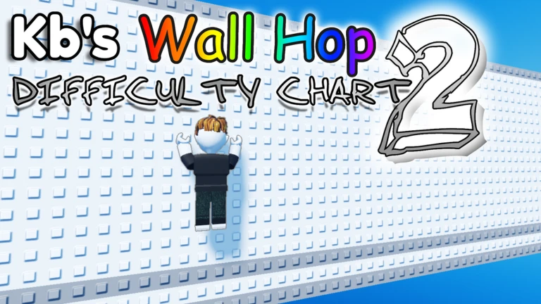 [NEW!] Kb's Wall Hop Difficulty Chart 2 ekran görüntüsü