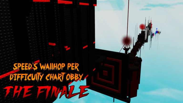 Speed's Wallhop Per Difficulty Chart: The Finale ekran görüntüsü