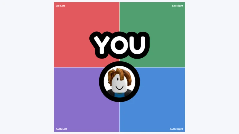 Political Compass ekran görüntüsü