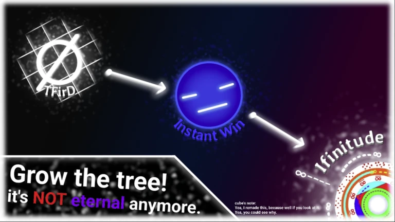 The Difficulty Upgrade Tree: Classic ekran görüntüsü